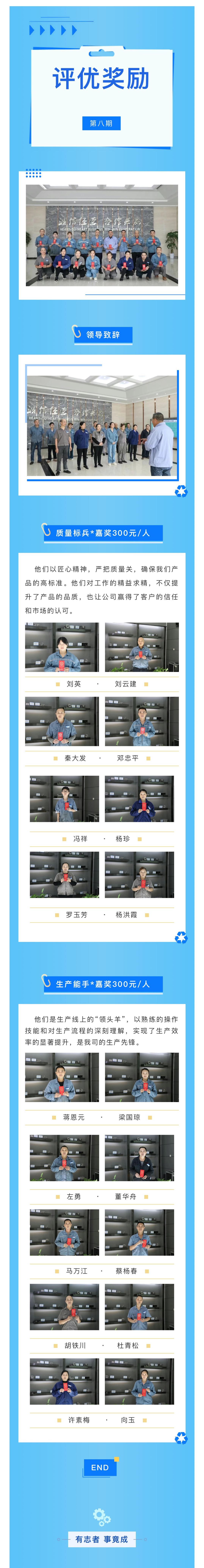 1喜報丨評優(yōu)嘉獎第八期.jpg