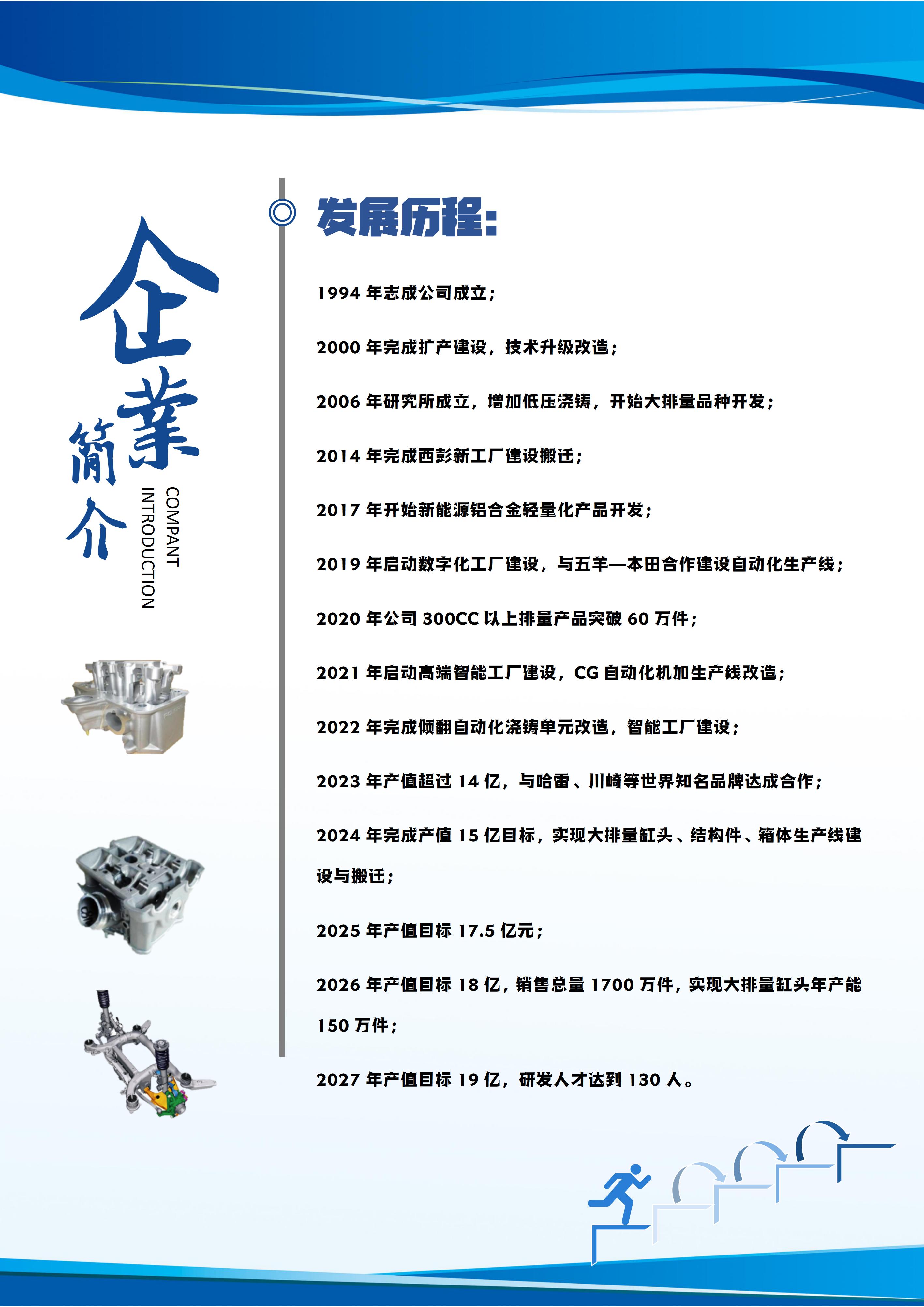 公司發(fā)展歷程_01(3).jpg